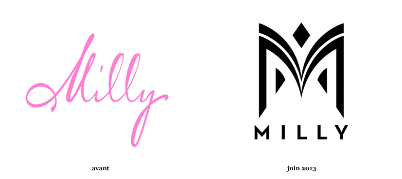 Logo_Milly