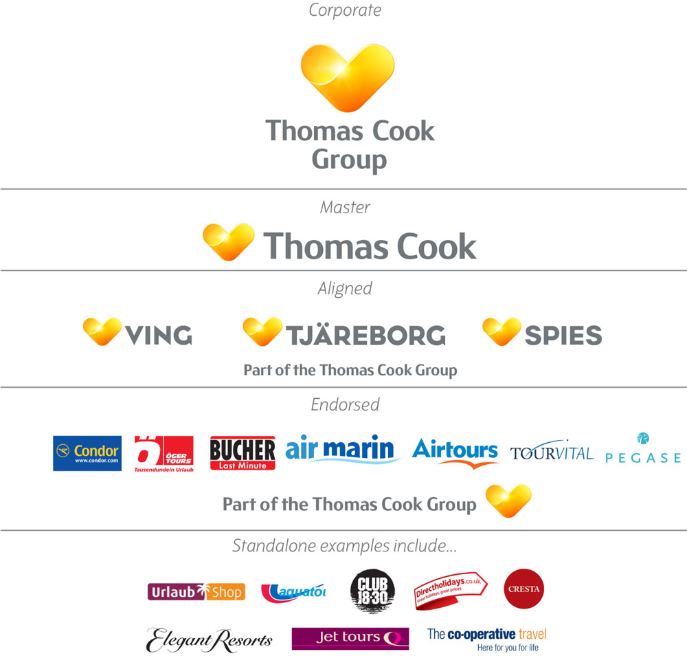 Thomas_Cook_Group_Logo