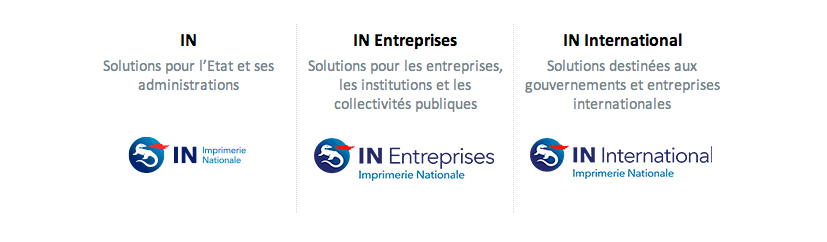 Logos_Imprimerie_Nationale