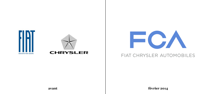 Logo_FCA
