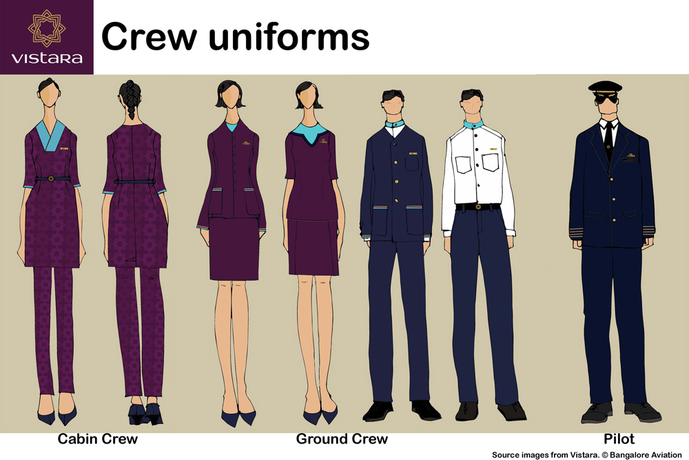 vistara_uniforms