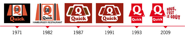 logo-quick-1975_2003WEB