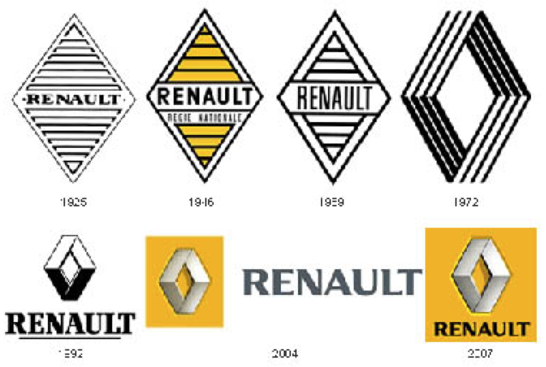 Nouveau logo pour Renault - LOGONEWS