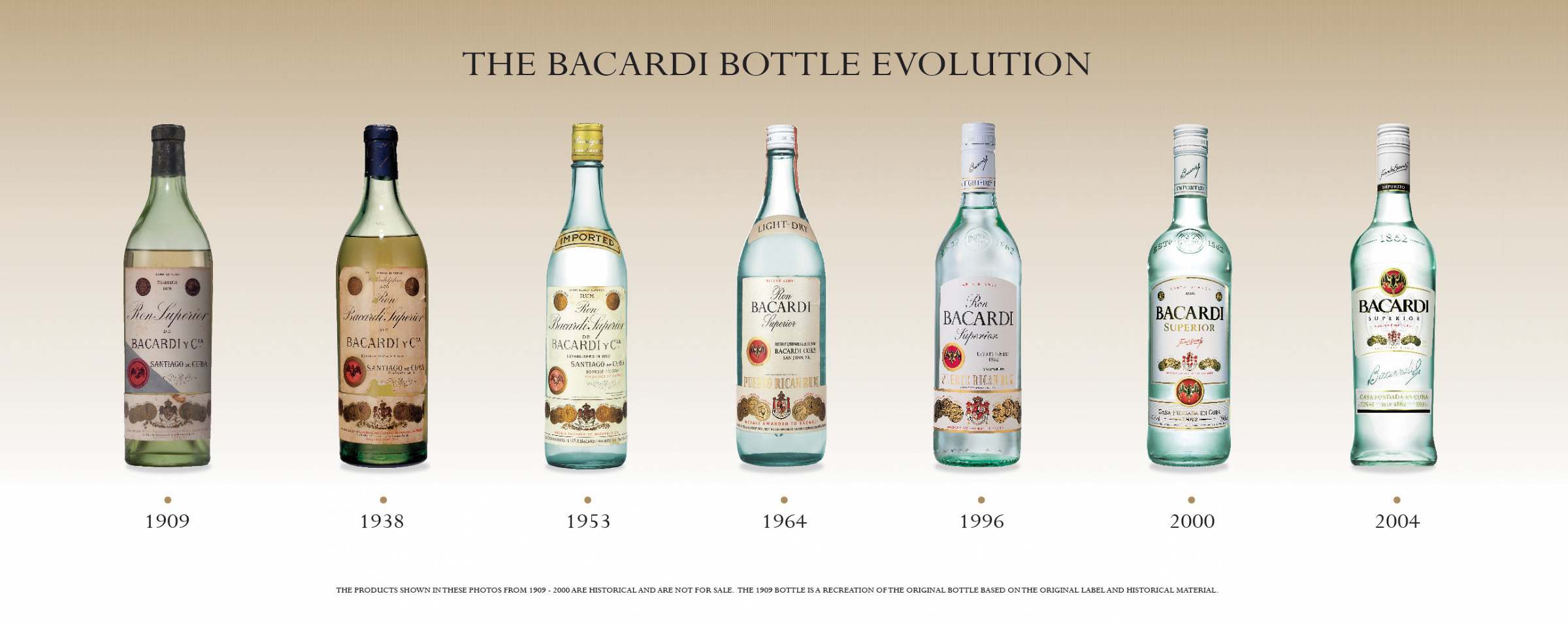 bacardi_evolution_bottles